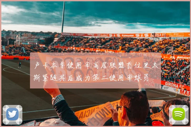 卢卡本季使用率高居联盟首位里夫斯紧随其后成为第二使用率球员